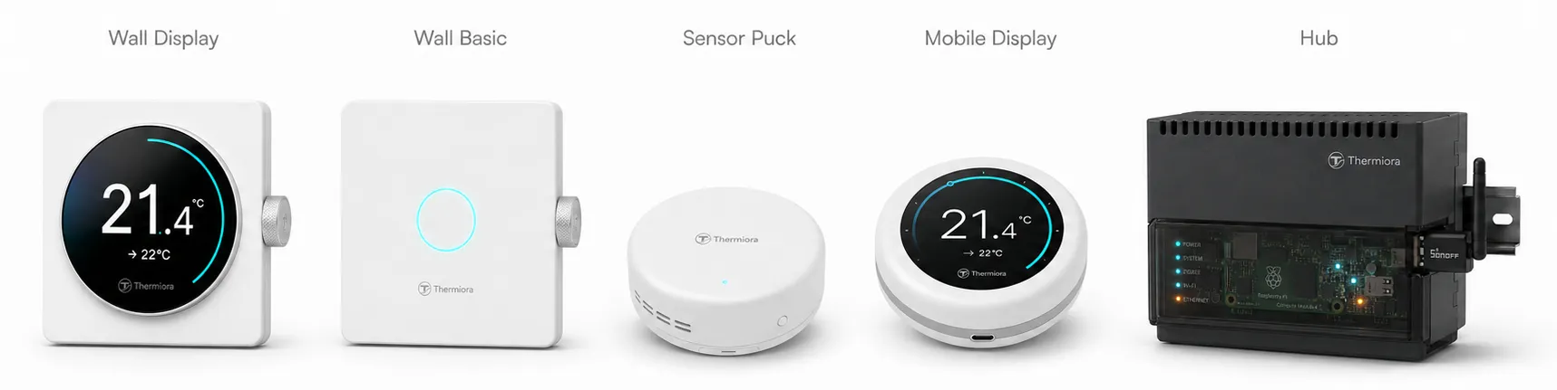 Pet uređaja Thermiora sistema u redu: zidni panel sa ekranom, zidni bez ekrana, senzor, mobilni panel sa ekranom i hub